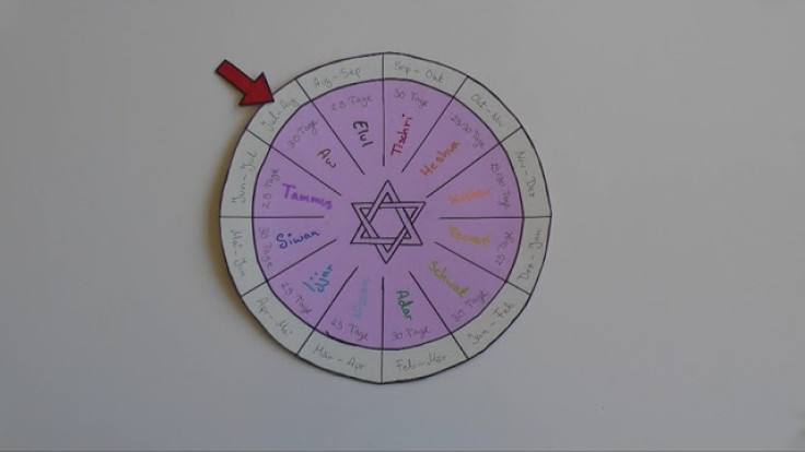 Der jüdische Kalender